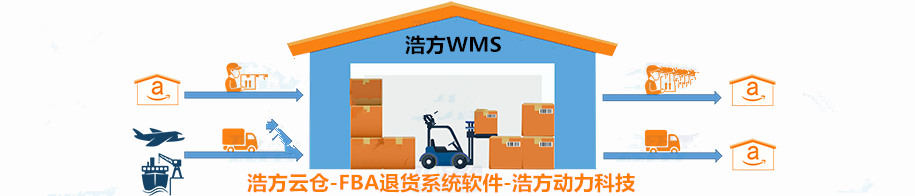 浩方wms